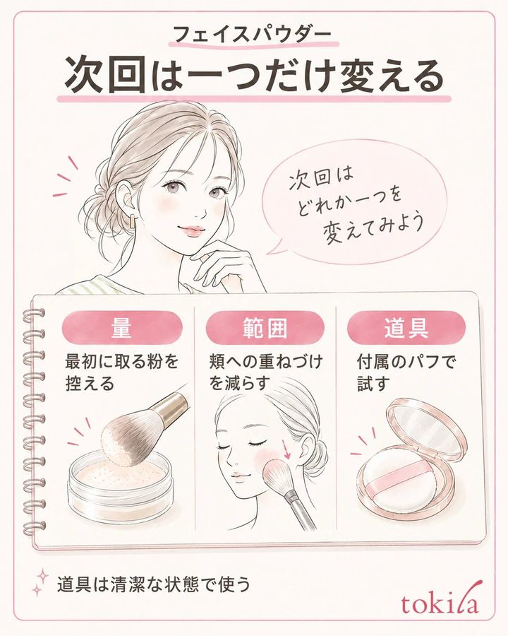 粉の量、使う範囲、道具のうち次回に見直す一つを選ぶメモの例