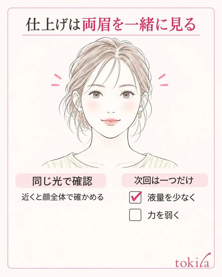 両眉と顔全体を同じ光で見て、次回は液量か力の一つを見直すメモの例