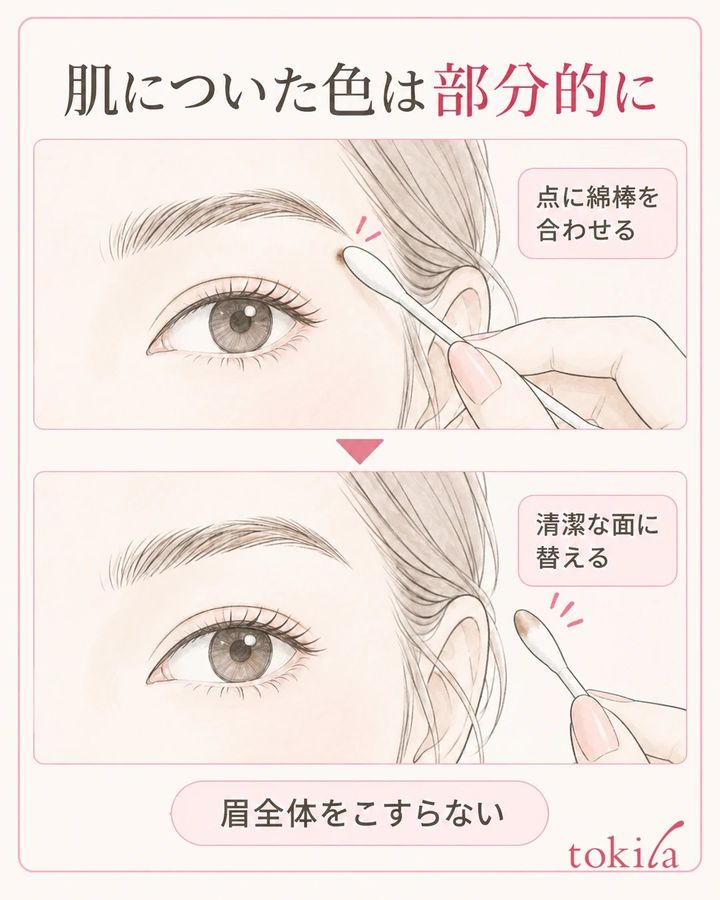 眉尻の下の地肌についた小さな色の点を、綿棒で部分的に取り除く手順