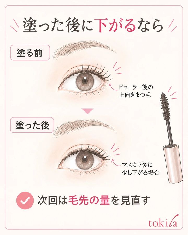 同じ目元をマスカラの前後で見て、下がる場合に毛先へ重ねる量を見直す図