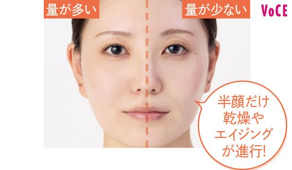 半顔だけ乾燥やエイジングが進行！