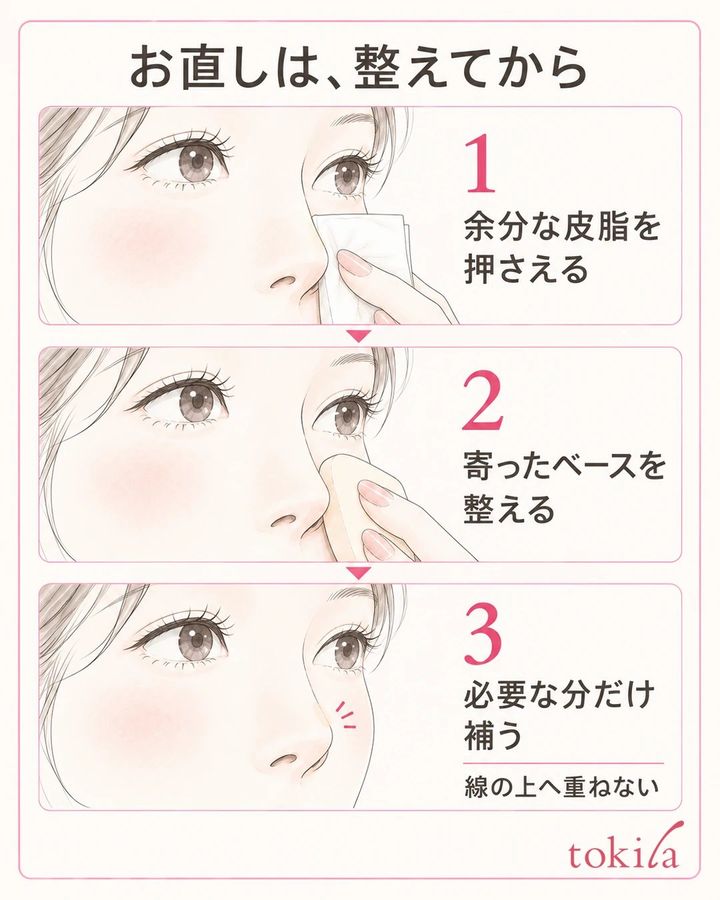 紙で余分な皮脂を押さえ、清潔なスポンジで寄ったベースを整えてから必要な部分を補う順序