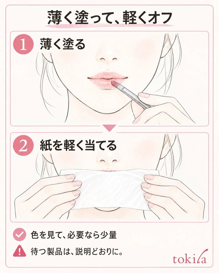 薄く塗る、ティッシュの平らな面を軽く当てる、残った色を確認する順序の図