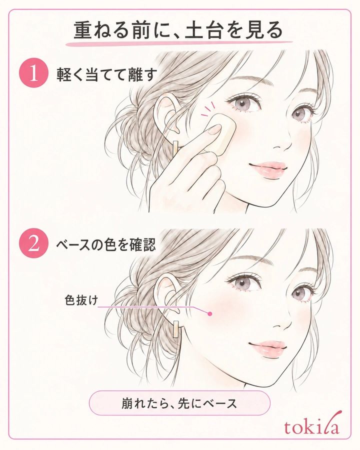 スポンジを小範囲へ軽く当てて離し、ハイライトの下のベースが動いていないか確認する手順