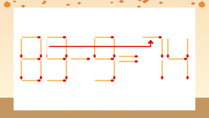【マッチ棒クイズ】1本だけ動かして正しい式に：89-9=14？の解答画像
