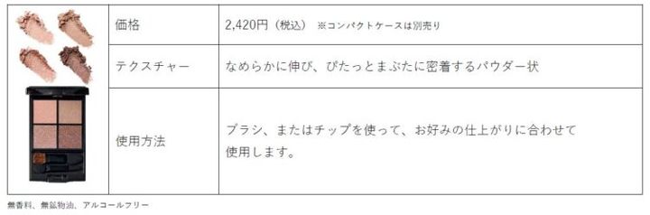ミラージュアップ アイズ ローズクォーツの4色と価格・使用方法