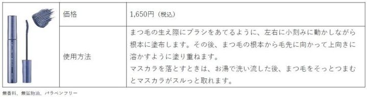 ロングストレッチ マスカラ ミッドナイトサファイアと価格・使用方法