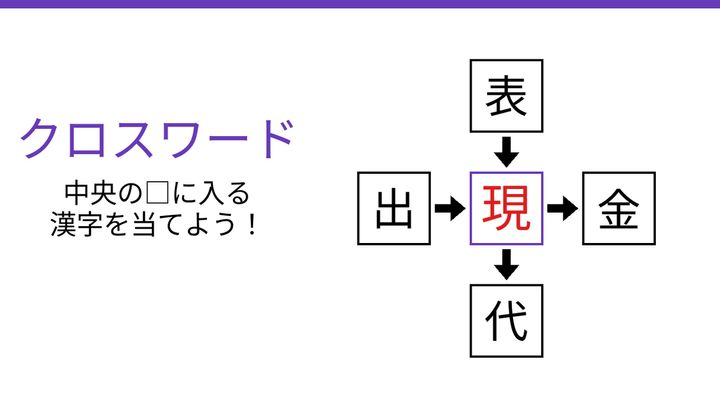 【二字熟語クロスワード】表・出・金・代に共通する一文字は？の解答画像