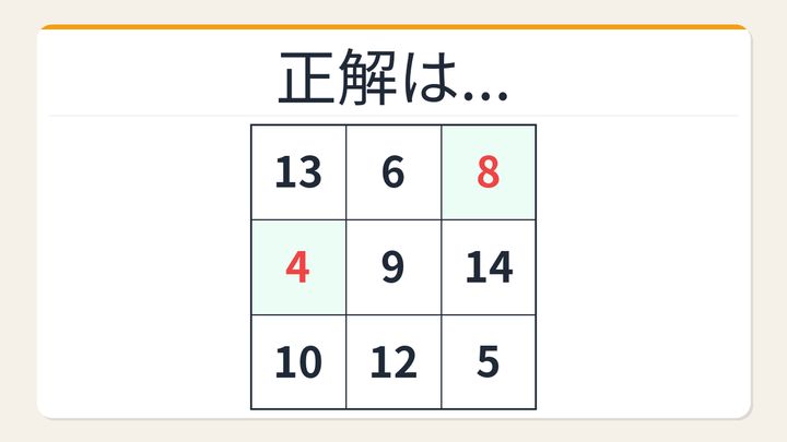 【数字パズル】意外と難しい？魔方陣の空欄を埋めよう！の解答画像
