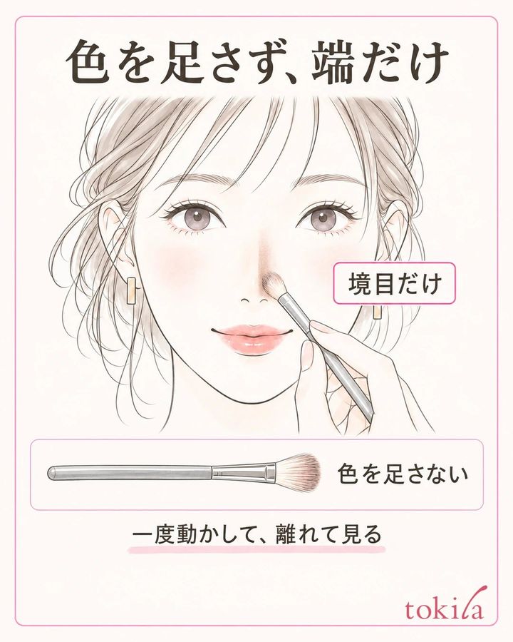 新しい粉のない小さなブラシの毛先を、鼻側面の色の境目へ軽く触れさせる図