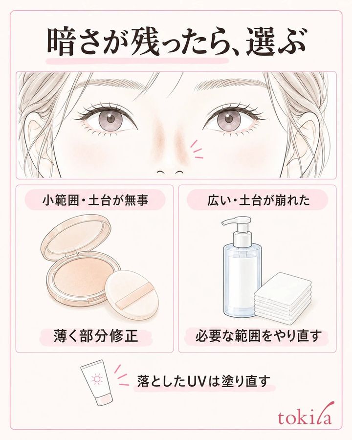 暗さが残るとき、土台が無事な小範囲の修正と、崩れた広い範囲のやり直しを分ける図