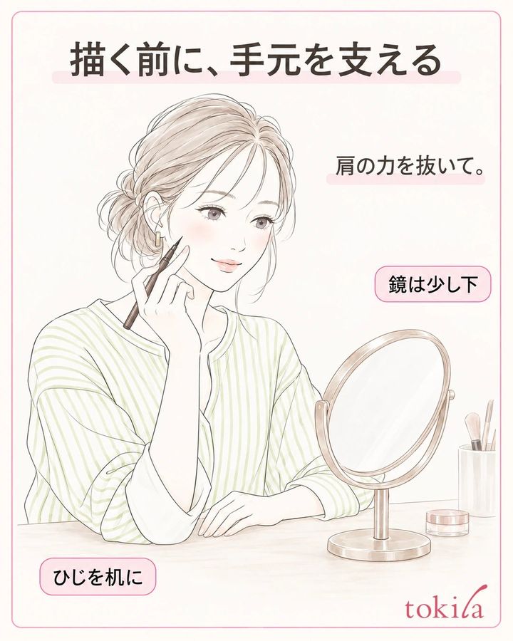 ひじを机で支え、顔より少し下の卓上鏡を見る準備姿勢の図