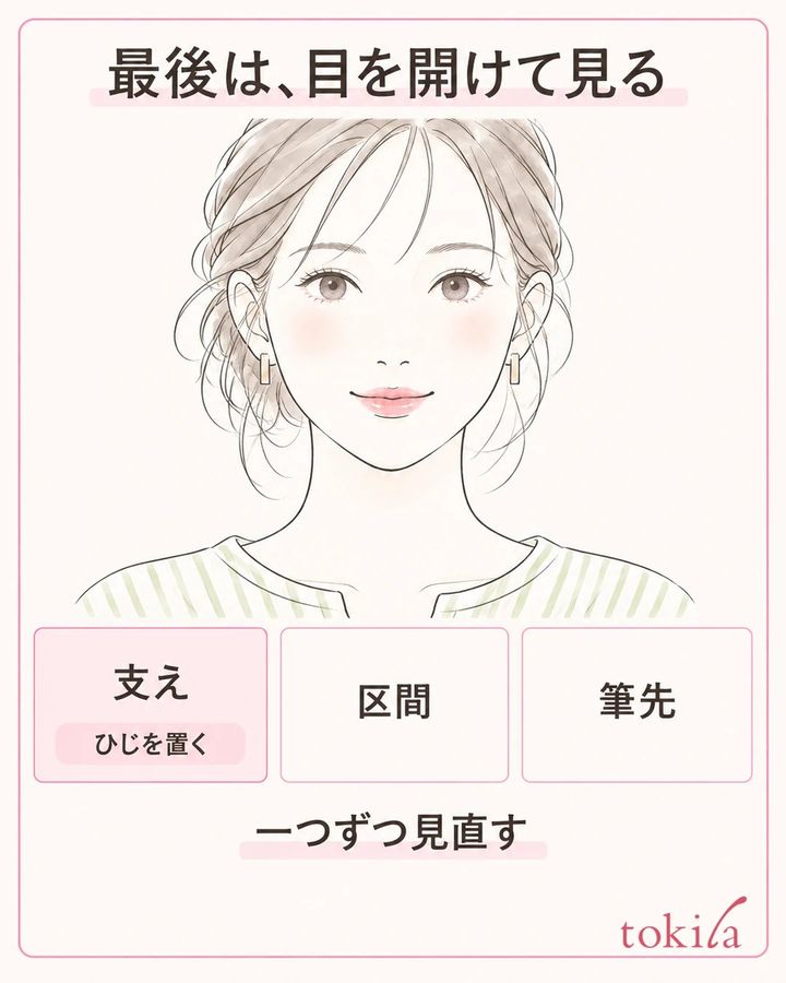 両目を自然に開けた顔でラインを確認し、支え・描く区間・筆先の一つを見直す図