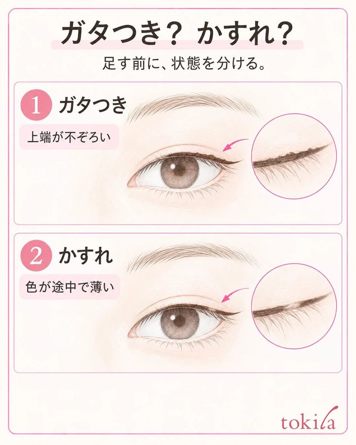 同じ目と細いラインで、上端の凹凸と色が薄く抜けるかすれを分けた比較図