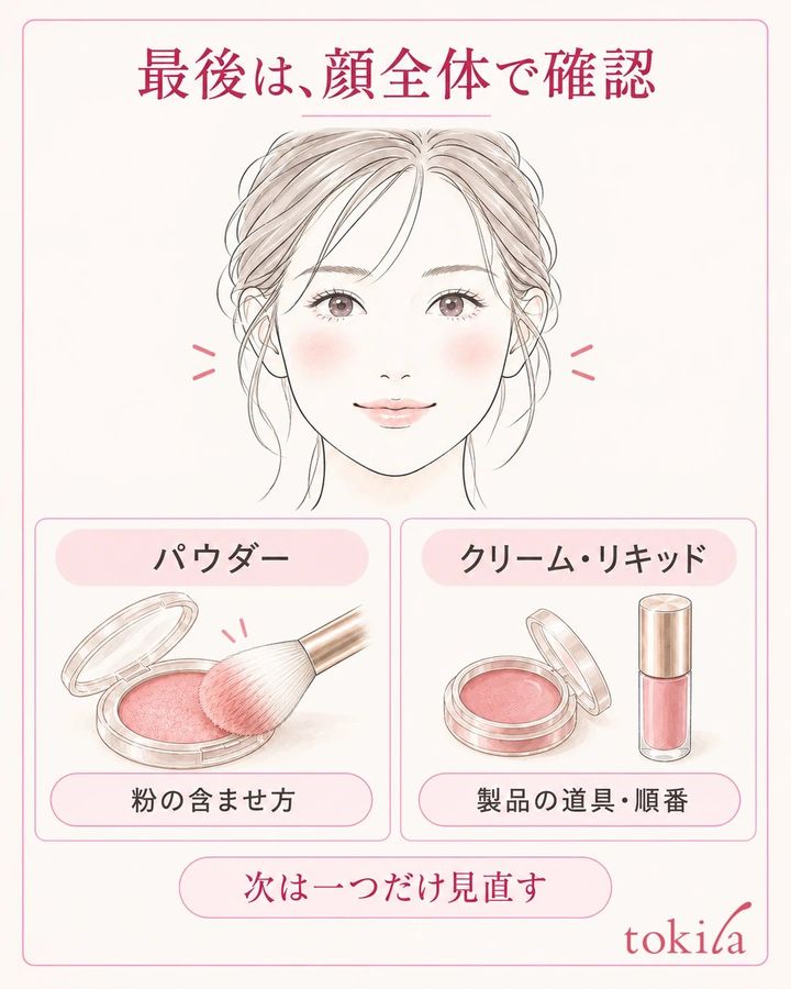 顔全体でチークを確認し、パウダーの粉の含ませ方とクリーム・リキッドの製品指定を分けて見直す図