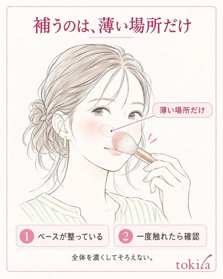 ベースが整った頬の中でチークの薄い部分だけへブラシの面を軽く当て、少量を補う図