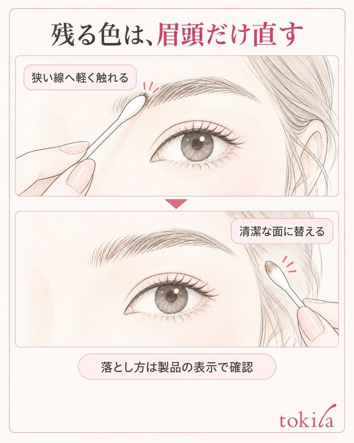 眉頭の地肌へ濃く描いた小さい線へ綿棒を当て、色が移った後は清潔な面へ替える二工程の図