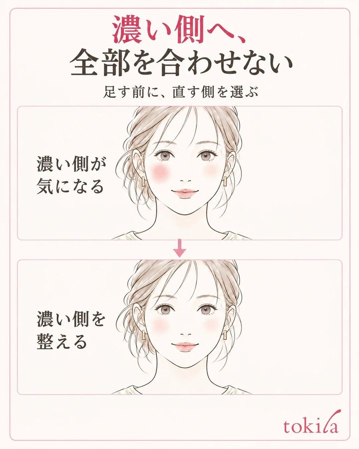 片頬だけ濃いとき、薄い頬を濃くせず濃い側だけ整える仕上がりの一例