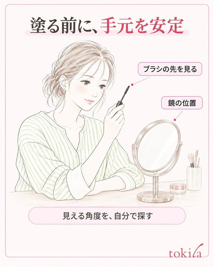 卓上鏡と前腕を安定させ、目元から離したブラシの先を確認する図