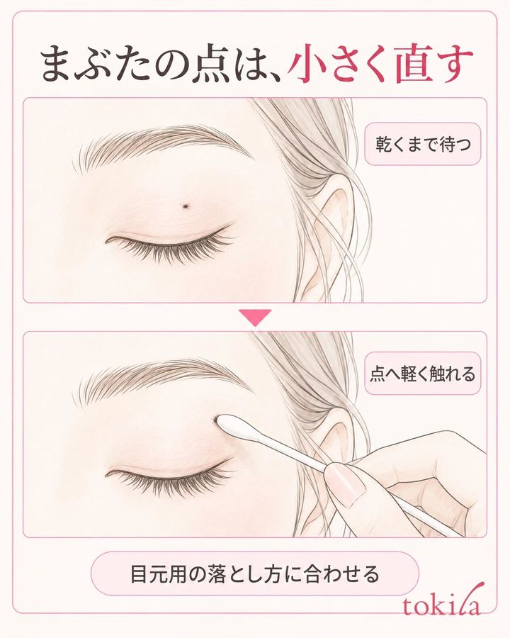 自然に閉じたまぶたの乾いた点へ綿棒の綿先を軽く当てる手順図