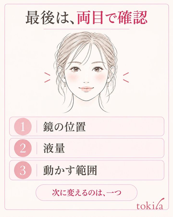 両目を顔全体で確認し、鏡・液量・範囲の見直しを一覧にした図