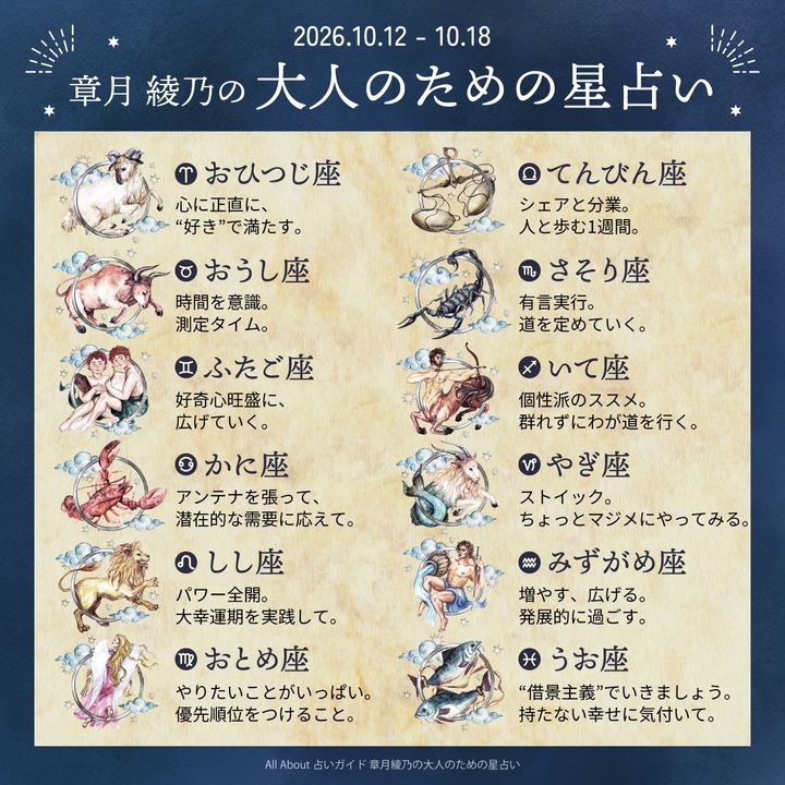 章月綾乃からあなたへ送る今週のメッセージ
