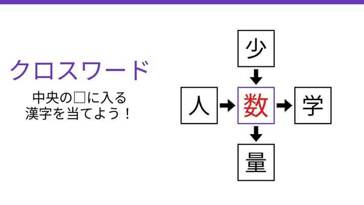 【二字熟語クロスワード】少・人・学・量に共通する一文字は？の解答画像