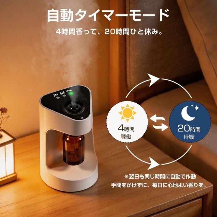 4時間運転と20時間待機のサイクルを備えるディフューザー