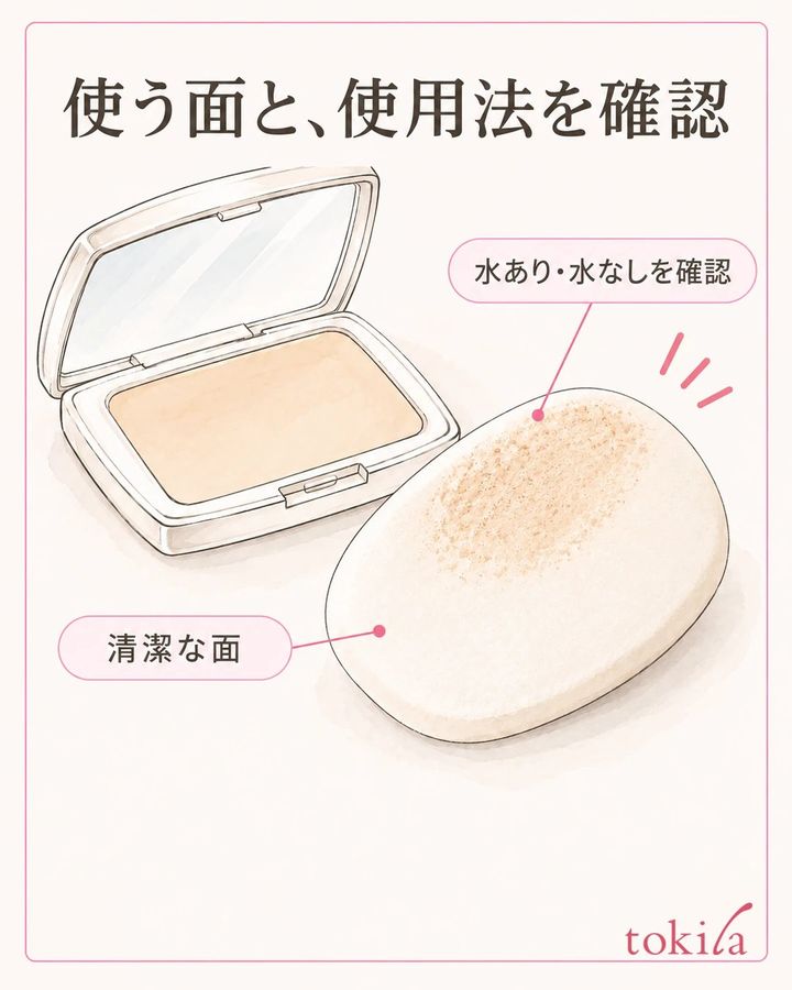 パウダーファンデーションのコンパクトと清潔なスポンジの面を示す図