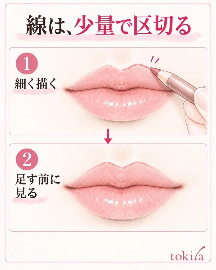 元の唇の輪郭へ少量の線を描き、ペンシルを離して幅を確認する手順図