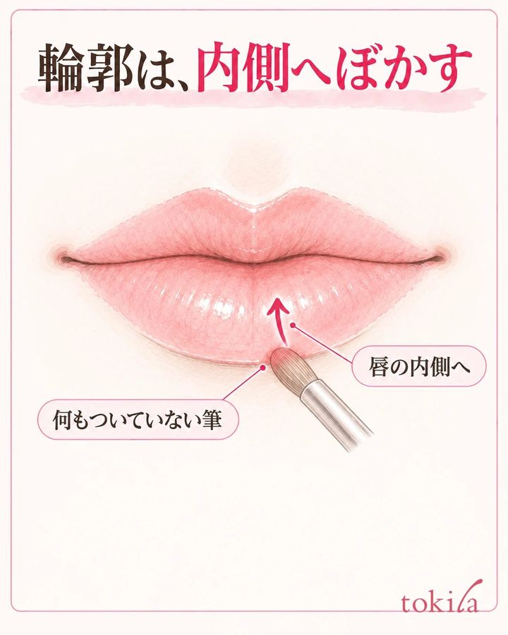 色のついていないブラシの毛先を下唇の輪郭へ当て、唇の内側へぼかす方向を示す図