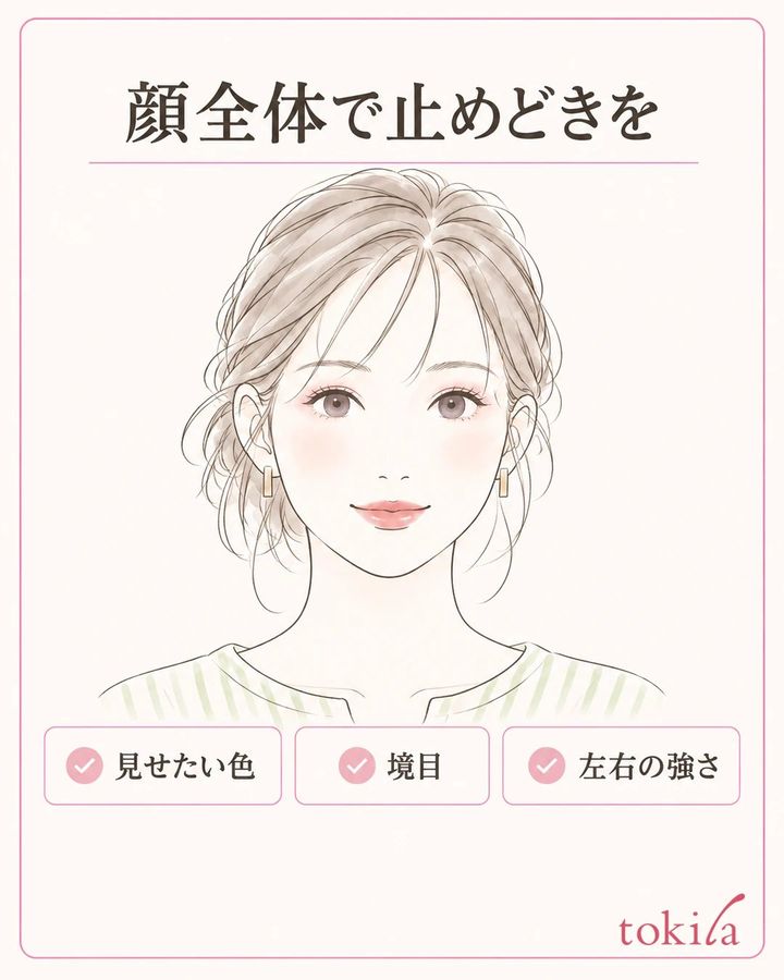 両目が見える正面の顔で、アイシャドウの色・境目・左右の強さを確認する図