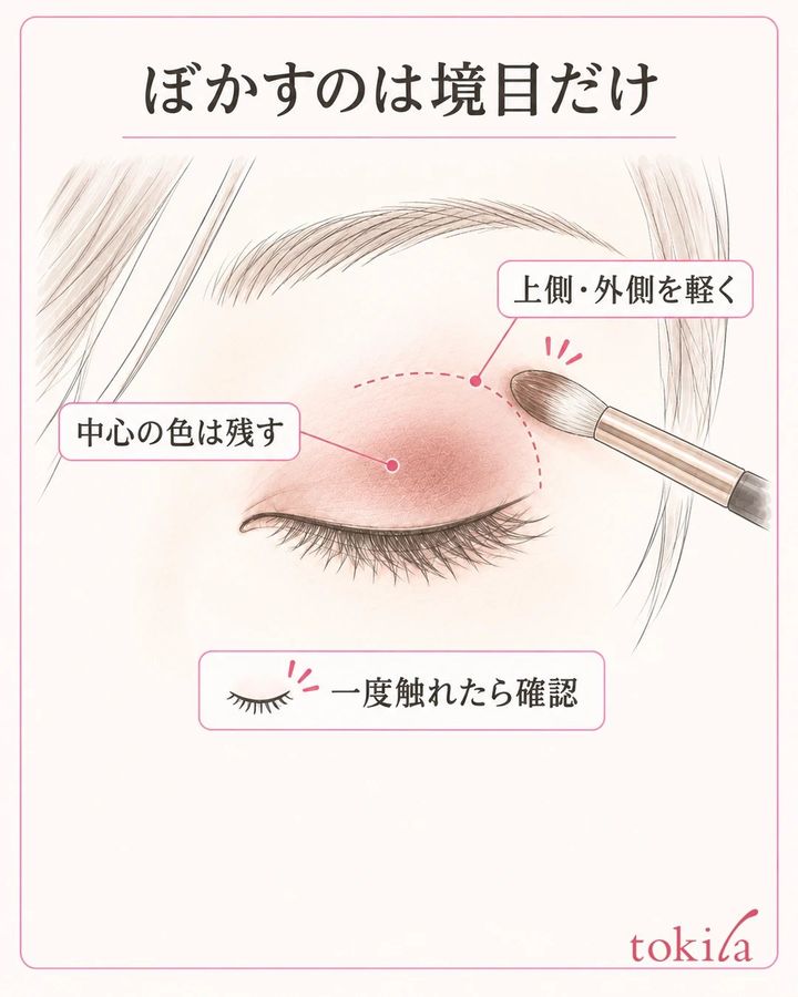 上まぶたに置いた色の中心を残し、ブラシで上側の境目だけを軽く整える図