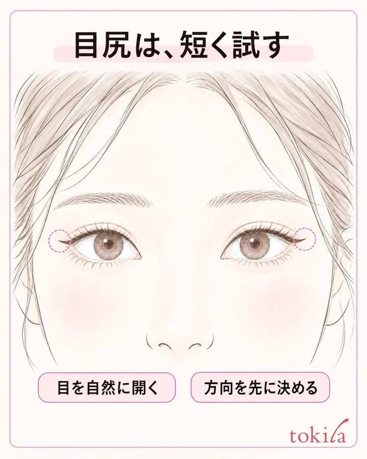 自然に開いた両目の目尻に短い線を置き、方向を確認する図