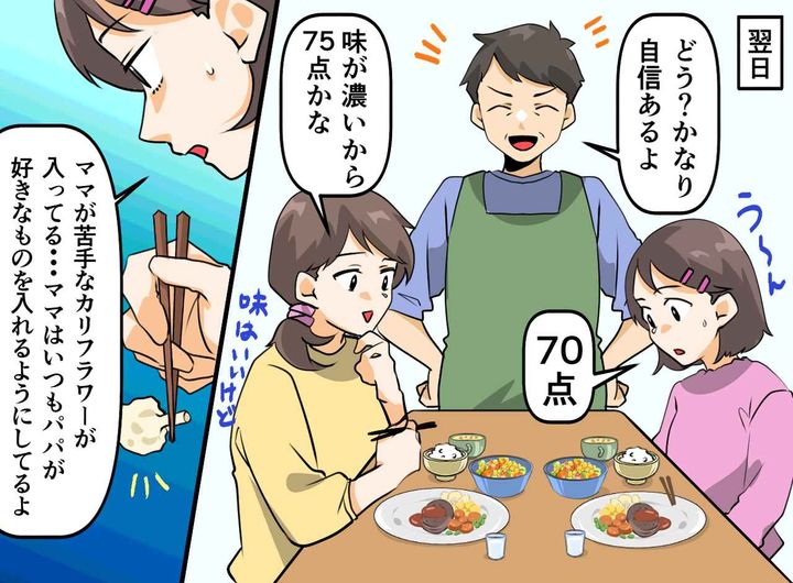 画像3: 夫による毎日の料理の採点