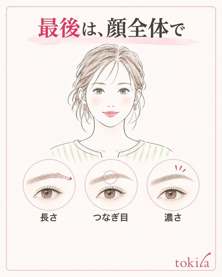 両眉が見える顔全体で眉尻の長さ・つなぎ目・濃さを確認する図