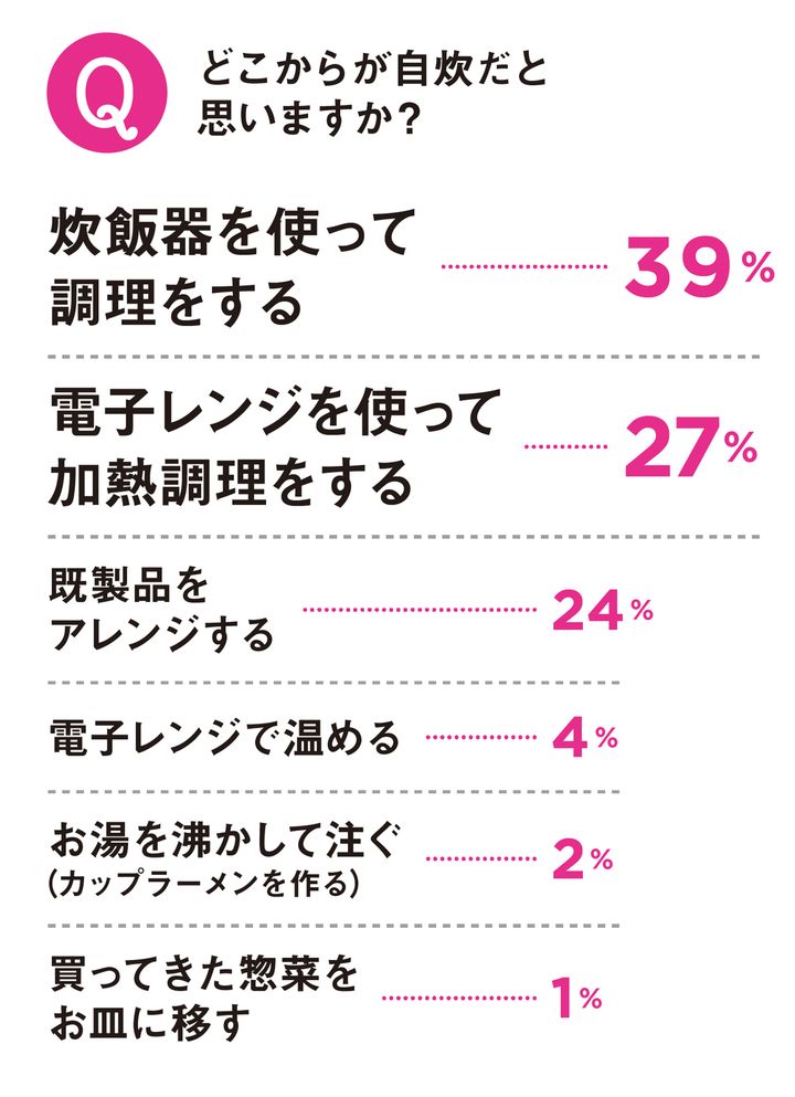 anan総研