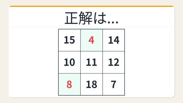【数字パズル】天才だけが解ける！3×3魔方陣に隠された2つの数字の解答画像
