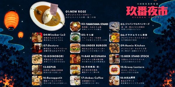 【神奈川県】小田原城二の丸広場に18店が集う「小田原美食倶楽部 玖番夜市」開催！お楽しみ企画も