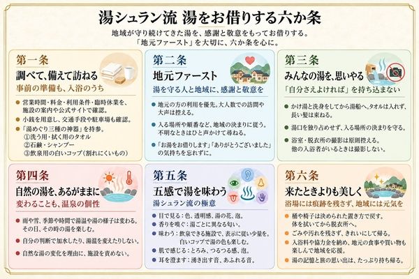 温泉の湯のクオリティを評価する！環境省後援「湯シュランアワード2026」開催