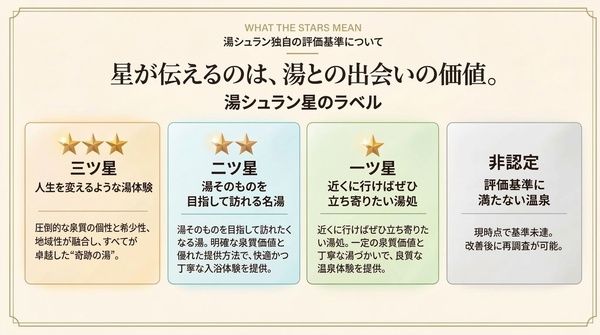 温泉の湯のクオリティを評価する！環境省後援「湯シュランアワード2026」開催