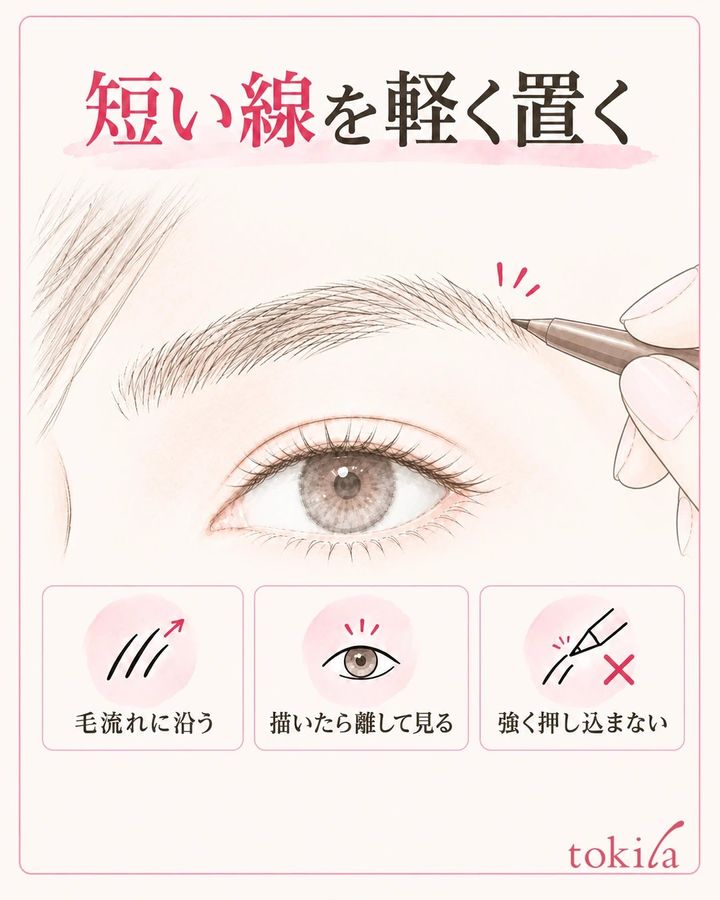 アイブロウペンシルの先端を眉の隙間の地肌へ軽く当て、毛流れに沿う短い線を描く図