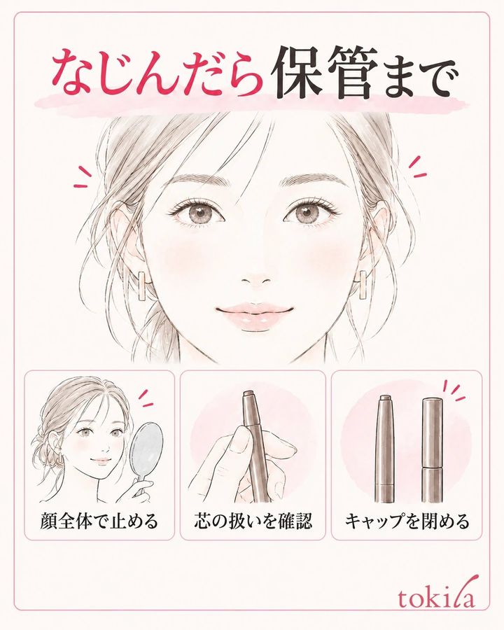 両眉が見える顔全体で仕上がりを確認し、使用後は製品指定の方法で芯を収めキャップを閉める図