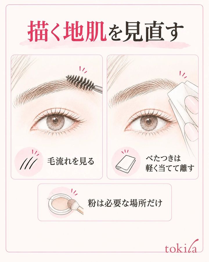 眉の毛流れを整え、描く前の眉尻の地肌へティッシュを軽く当てる図