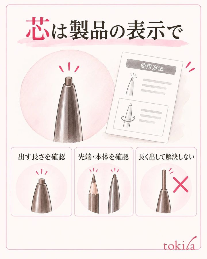 ペンシルの先端と本体、出す長さの表示を確認する図