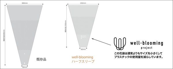 プラスチック使用量半減のフラワースリーブ「well-blooming ハーフスリーブ」発売