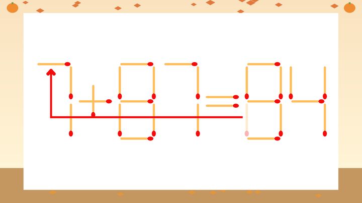 【マッチ棒クイズ】1本だけ動かして正しい式に：1+87=84？の解答画像