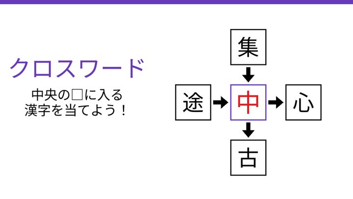【二字熟語クロスワード】集・途・心・古に共通する一文字は？の解答画像
