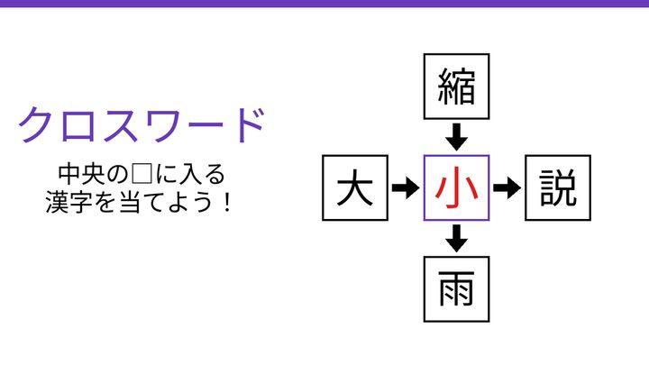 【二字熟語クロスワード】縮・大・説・雨に共通する一文字は？の解答画像