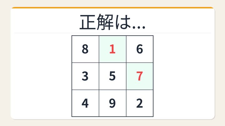 【数字パズル】あなたは何秒でわかる？3×3魔方陣の空欄を埋めよ！の解答画像